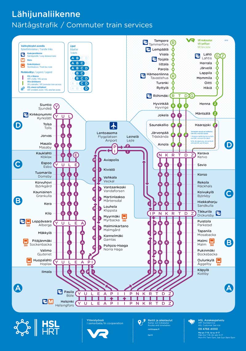 HSL train lines in helsinki